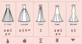 How do you choose the perfect wedding dress silhouette for your body type?