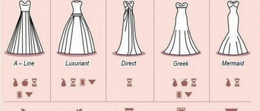 How do you choose the perfect wedding dress silhouette for your body type?