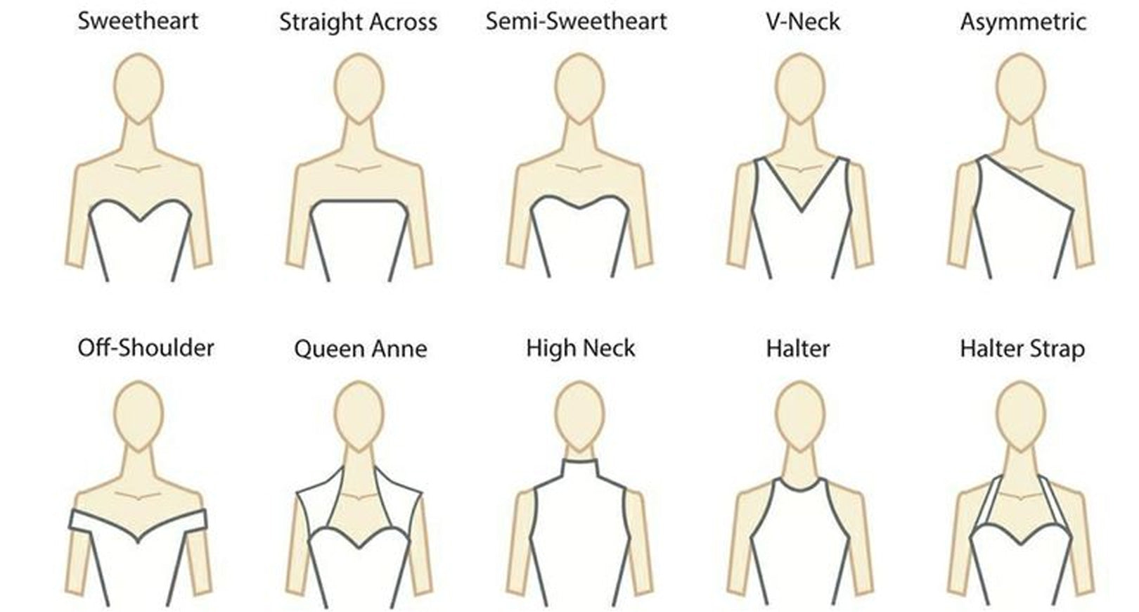 How to Choose Wedding Dress Neckline Styles That Truly Flatter You?